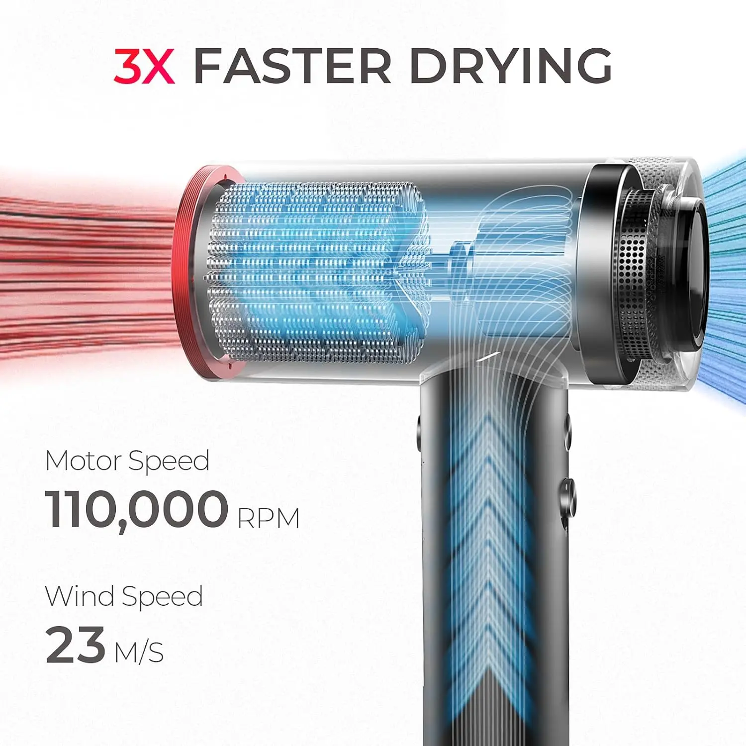 TYMO Hair Dryer with Diffuser for Women - 1500W Professional High Speed Blow Dryer with Comb, 110,000RPM Fast Dry, 200 Million Ionic Hairdryer, 4 Temps & 3 Speeds, 8 Ft Cord for Salon, Metal Gray image 2