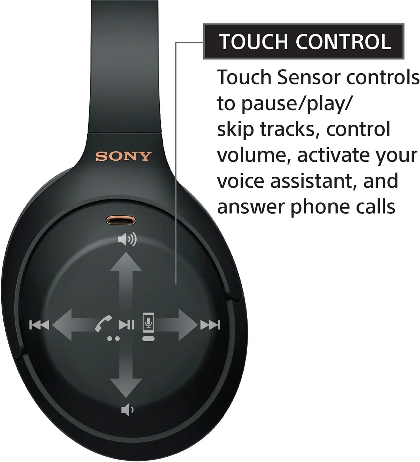 Sony WH-1000XM4 Wireless Premium Noise Canceling Overhead Headphones with Mic for Phone-Call and Alexa Voice Control, Black WH1000XM4 image 5