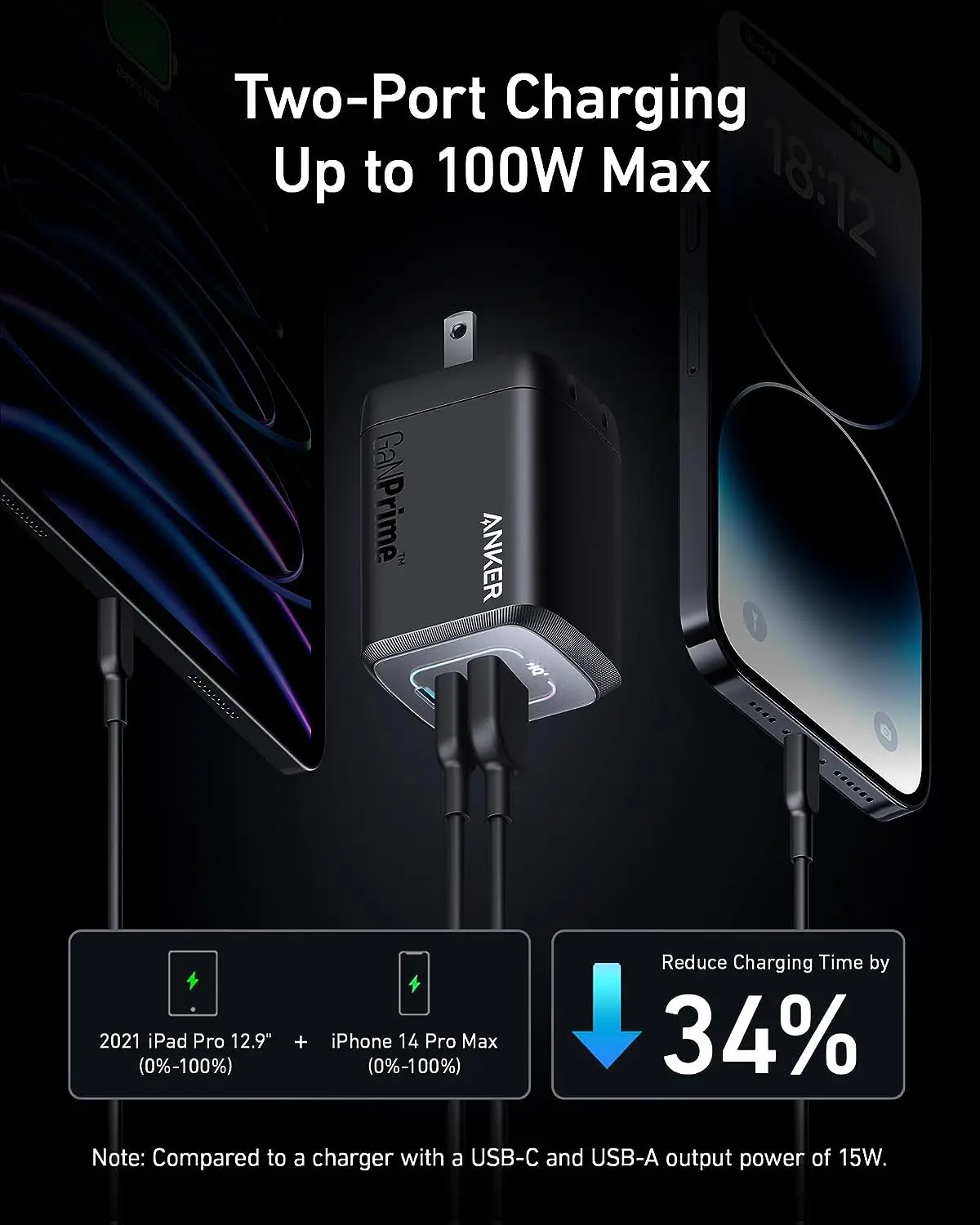 Anker Prime 100W USB C GaN Charger, 3-Port Compact Fast PPS Charger, for MacBook Pro/Air, Pixelbook, iPad, iPhone 16/Pro, Galaxy S23/S22, Note20, Pixel, Apple Watch, and More image 3