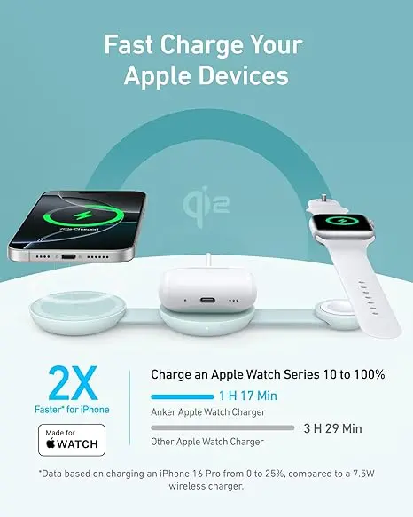 Anker MagSafe Compatible MagGo UFO 3-in-1 Charger, iPhone 16 Wireless Charger Station, Qi2 Certified 15W, Foldable Travel Charging Pad, for iPhone 15/14/13/12, AirPods, Apple Watch (Not a Power Bank) image 3