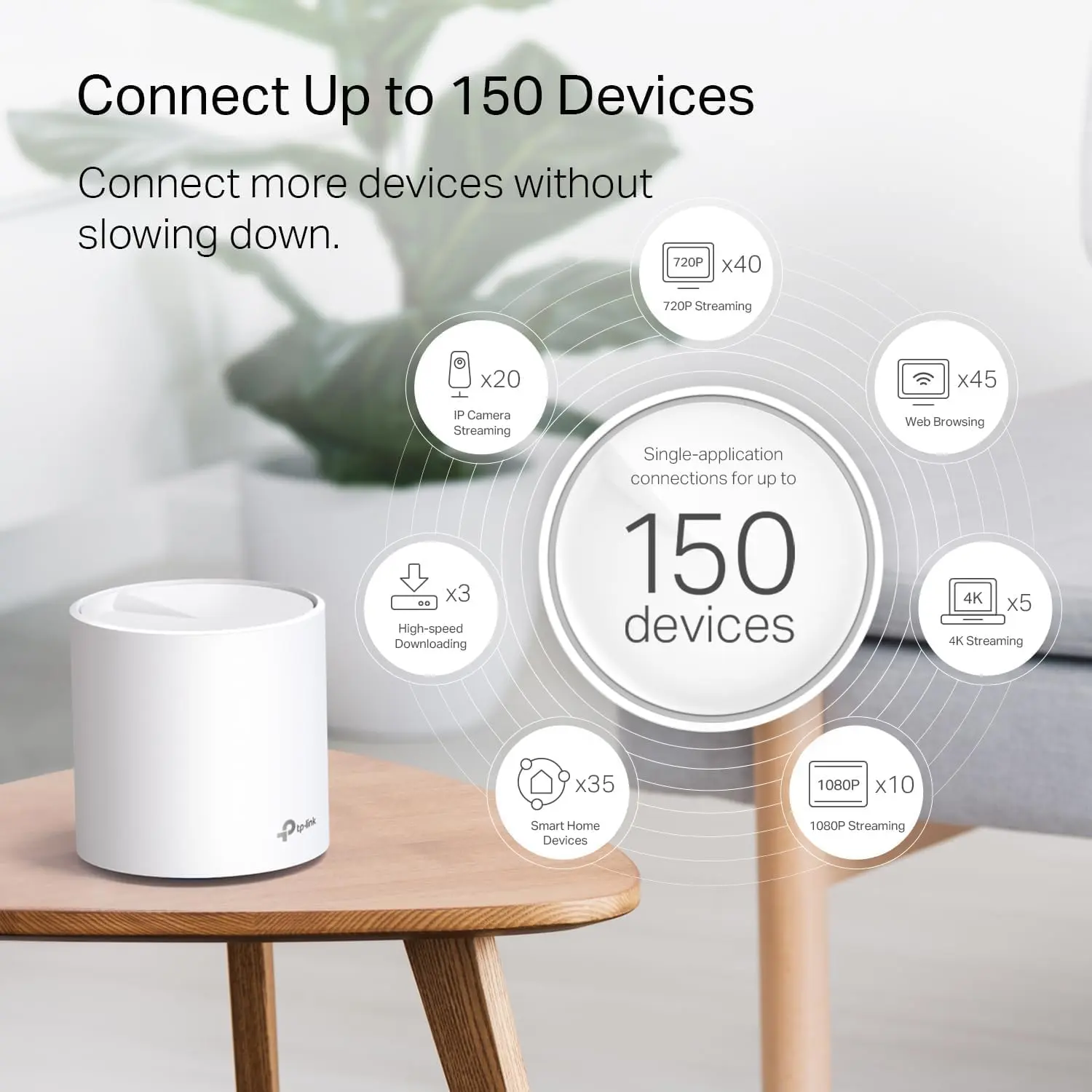 TP-Link Deco WiFi 6 Mesh WiFi System(Deco X20) - Covers up to 2200 Sq.Ft, Replaces Wireless Internet Routers and Extenders, 1-Pack, White image 4