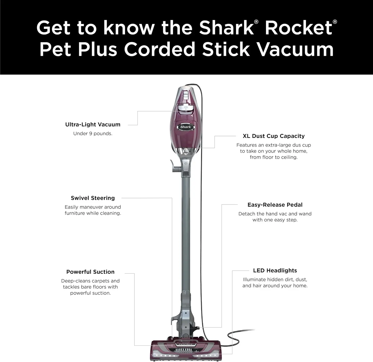 Shark HV322 Rocket Deluxe Pro Corded Stick Vacuum with LED Headlights, XL Dust Cup, Lightweight, Perfect for Pet Hair Pickup, Converts to a Hand Vacuum, with Pet Attachments, Bordeaux/Silver image 9