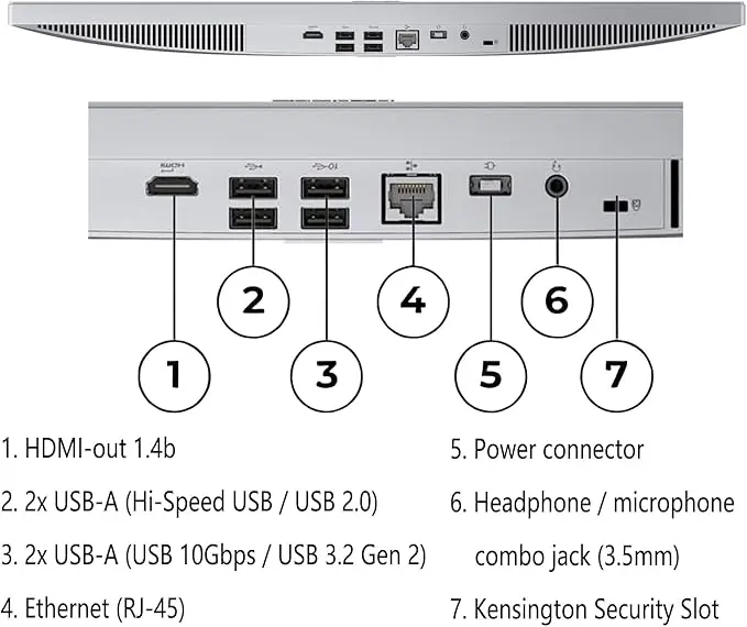 Lenovo 24 All-in-One Desktop Computer for Home Office, 23.8" FHD Business AIO, Intel 8-Core Processor (Beat i5-1140G7), 32GB DDR4 RAM, 1TB PCIe SSD, WiFi 6, Bluetooth 5.2, Windows 11 Pro, Vent-Hear image 6