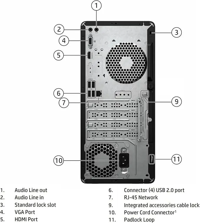 HP Desktop Computers Tower PC for Home Business Student, Intel 6-Core i5-12500 (Beat i7-11700), 32GB DDR4 RAM, 1TB PCIe SSD, WiFi, Bluetooth, RJ-45, Keyboard and Mouse, Windows 11 Pro, Wendbo image 5