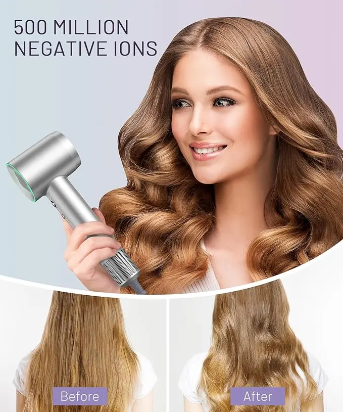 Hair Dryer - 150000 RPM High-Speed Brushless Motor Negative Ionic Blow Dryer for Fast Drying, Low Noise Thermo-Control Hair Dryer with Diffuser and Nozzle, Silvery image 6