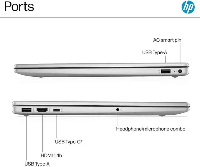 HP Flagship 15.6 Touchscreen Laptop Computer - w/MS Office Lifetime • Intel 13th Gen Core i3 (Up to 4.5GHz) • HD Touch Display • for Business & Student • AI Copilot • Win 11 Pro (64GB RAM | 2TB SSD) image 6