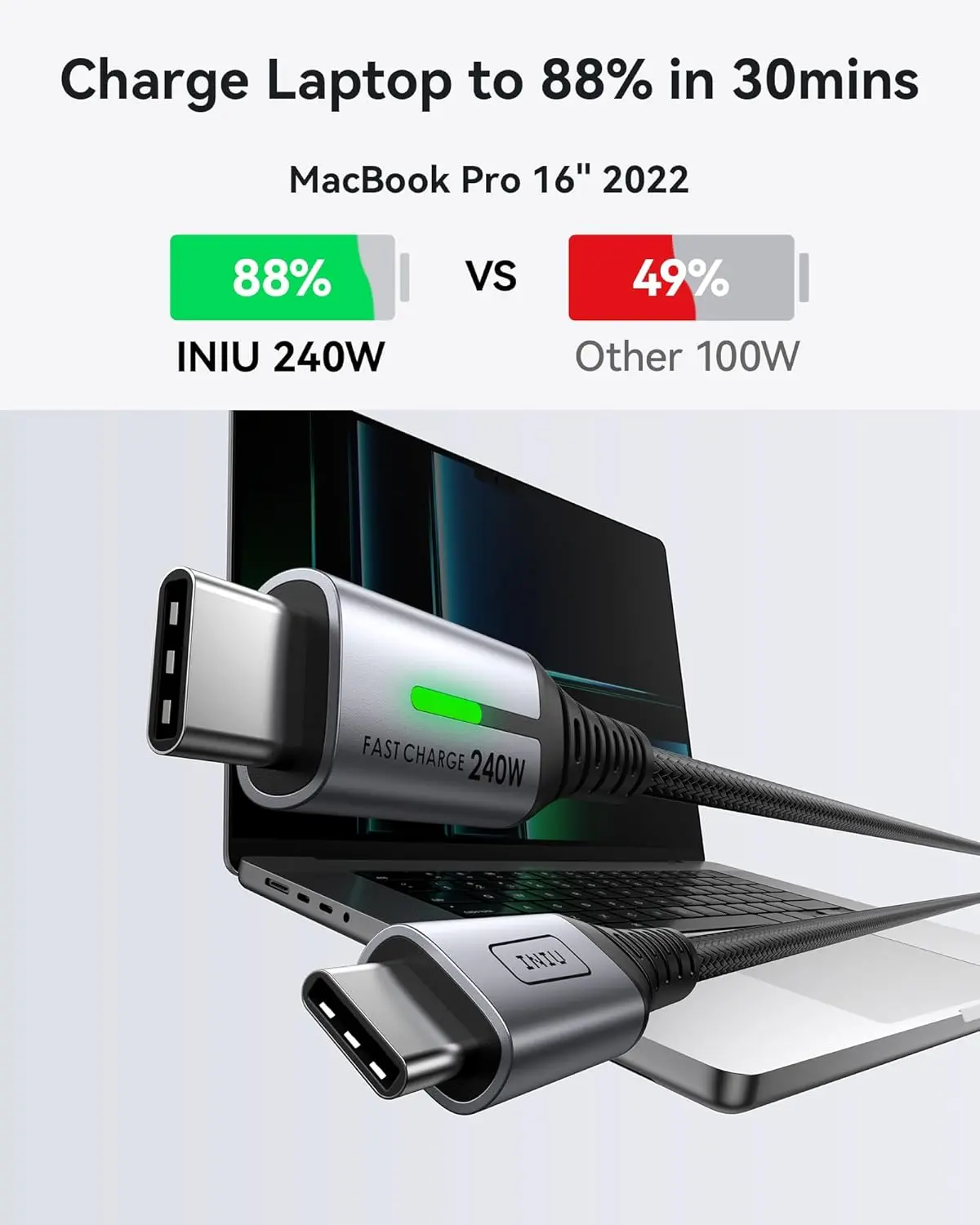 INIU USB C to USB C Cable, 240W Fast Charging [6.6ft, 2-Pack] Type C Charger Cord, Braided USBC Phone Charger Cable for iPhone 16 15 Pro Samsung S24 S23 Laptops MacBook iPad Switch Steam Deck etc. image 3
