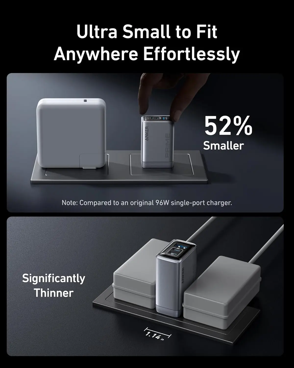 Anker Prime Charger, 100W 3-Port GaN USB C Charger Block, Foldable and Compact for MacBook, iPad, iPhone Series, Galaxy S24/S23, and More image 4