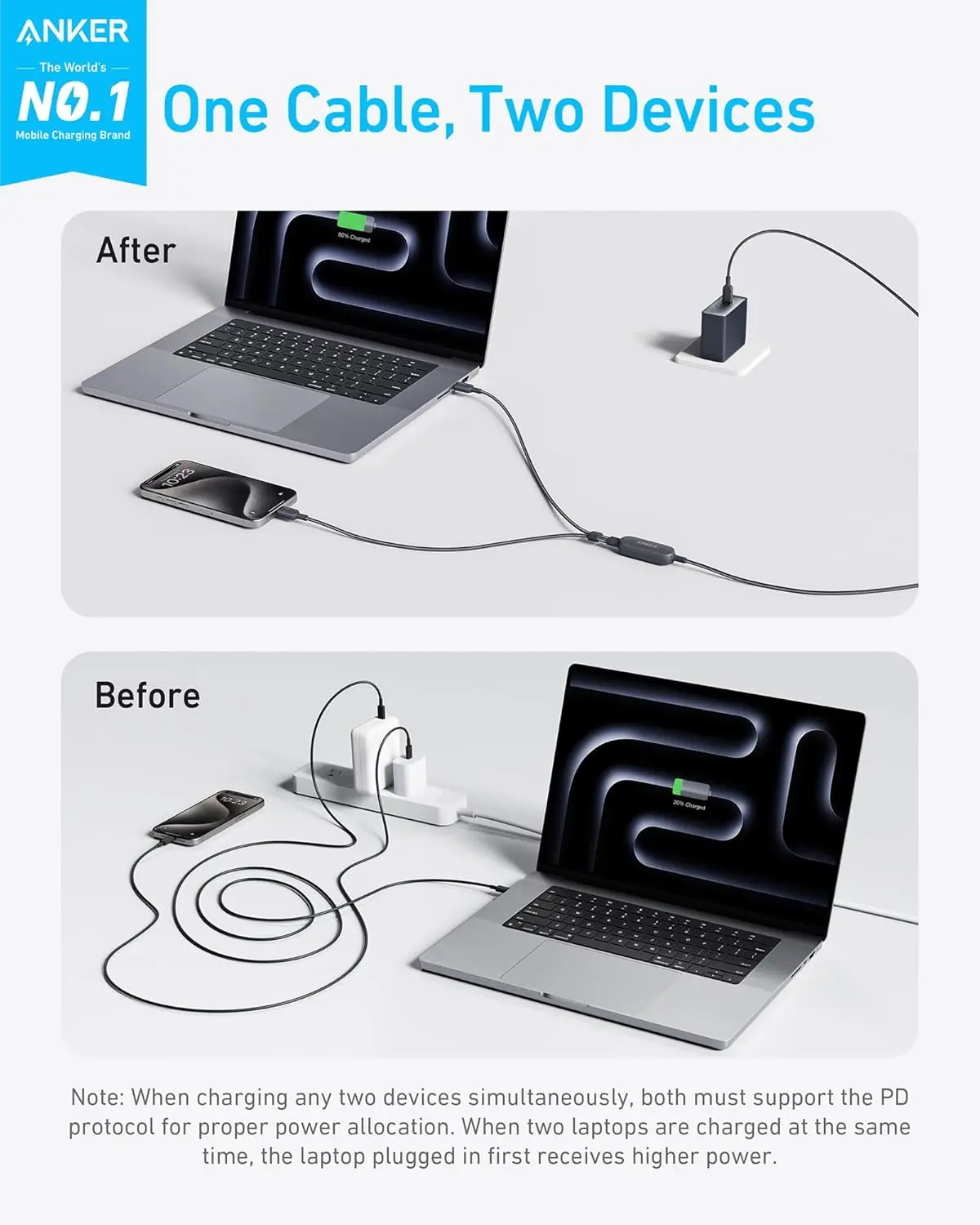 Anker Cable,4FT 2-in-1 USB C to USB C Cable 140W Max,Fast Charging for iPhone 16/16 Pro Max/15 Series,MacBook Air/Pro,and More(Braided,Black) image 3