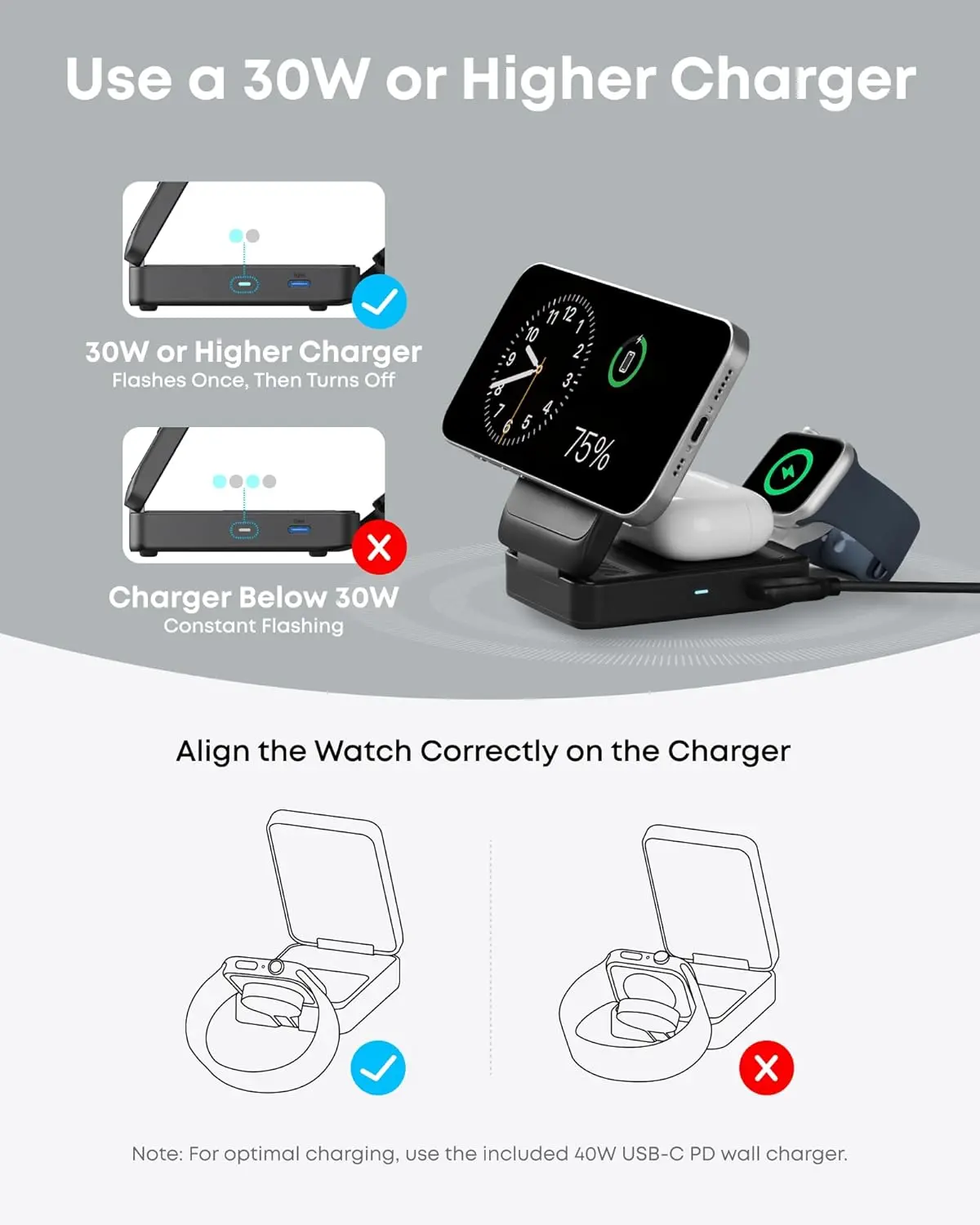 Anker MagGo 3 in 1 iPhone 16 Charging Station, MagSafe-Compatible Wireless Charger Stand, Qi2 Certified 15W Foldable Charger for iPhone 15, AirPods, Apple Watch 9 (Not a Power Bank, Adapter Included) image 5