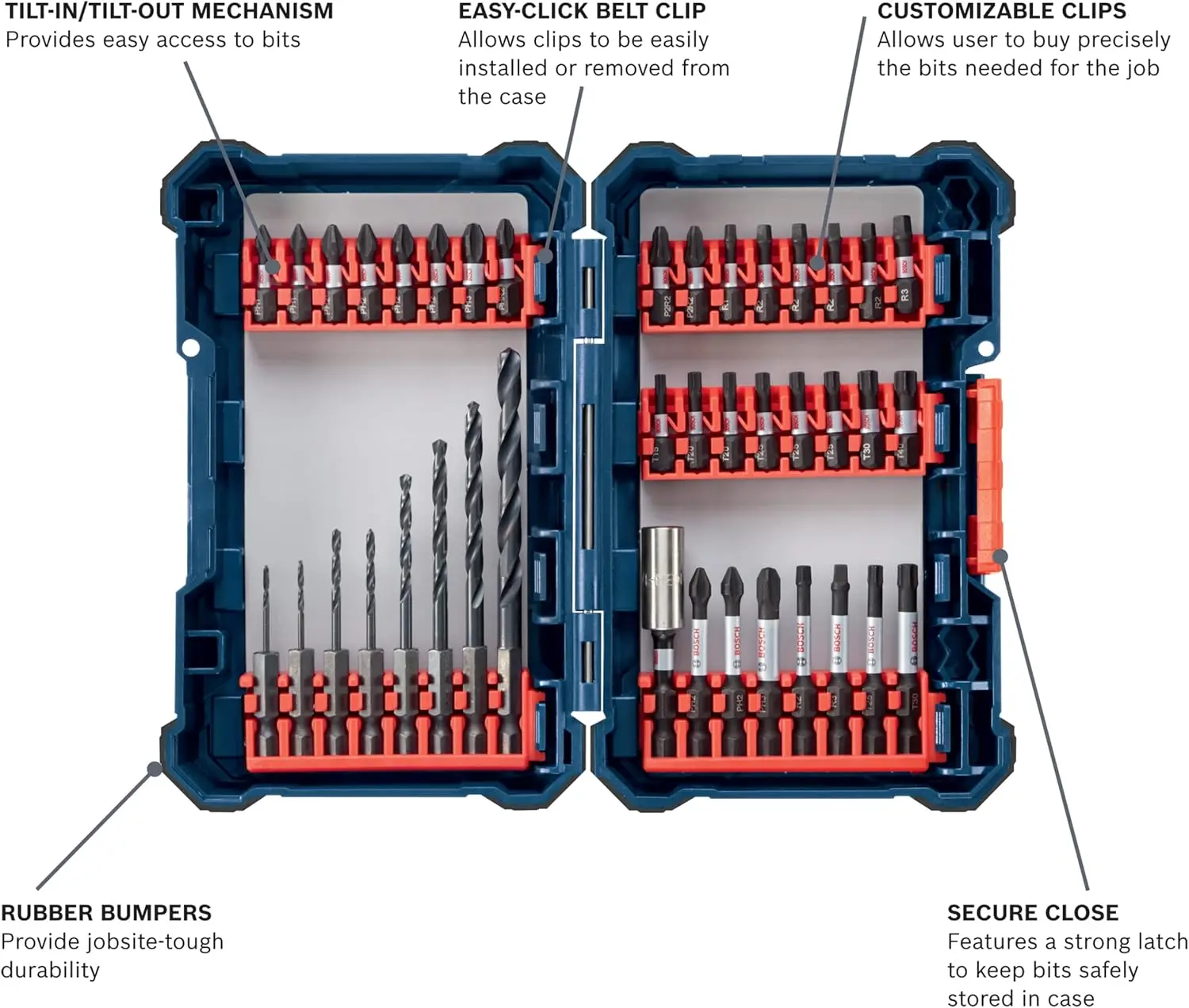 BOSCH DDMS40 40-Piece Assorted Impact Tough Drill Drive Custom Case System Set for Drilling and Driving Applications image 2