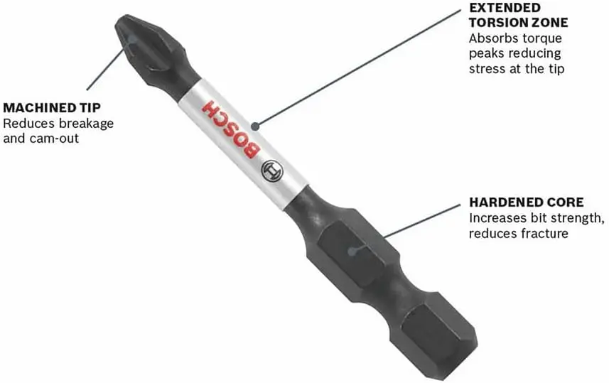 BOSCH DDMS40 40-Piece Assorted Impact Tough Drill Drive Custom Case System Set for Drilling and Driving Applications image 3