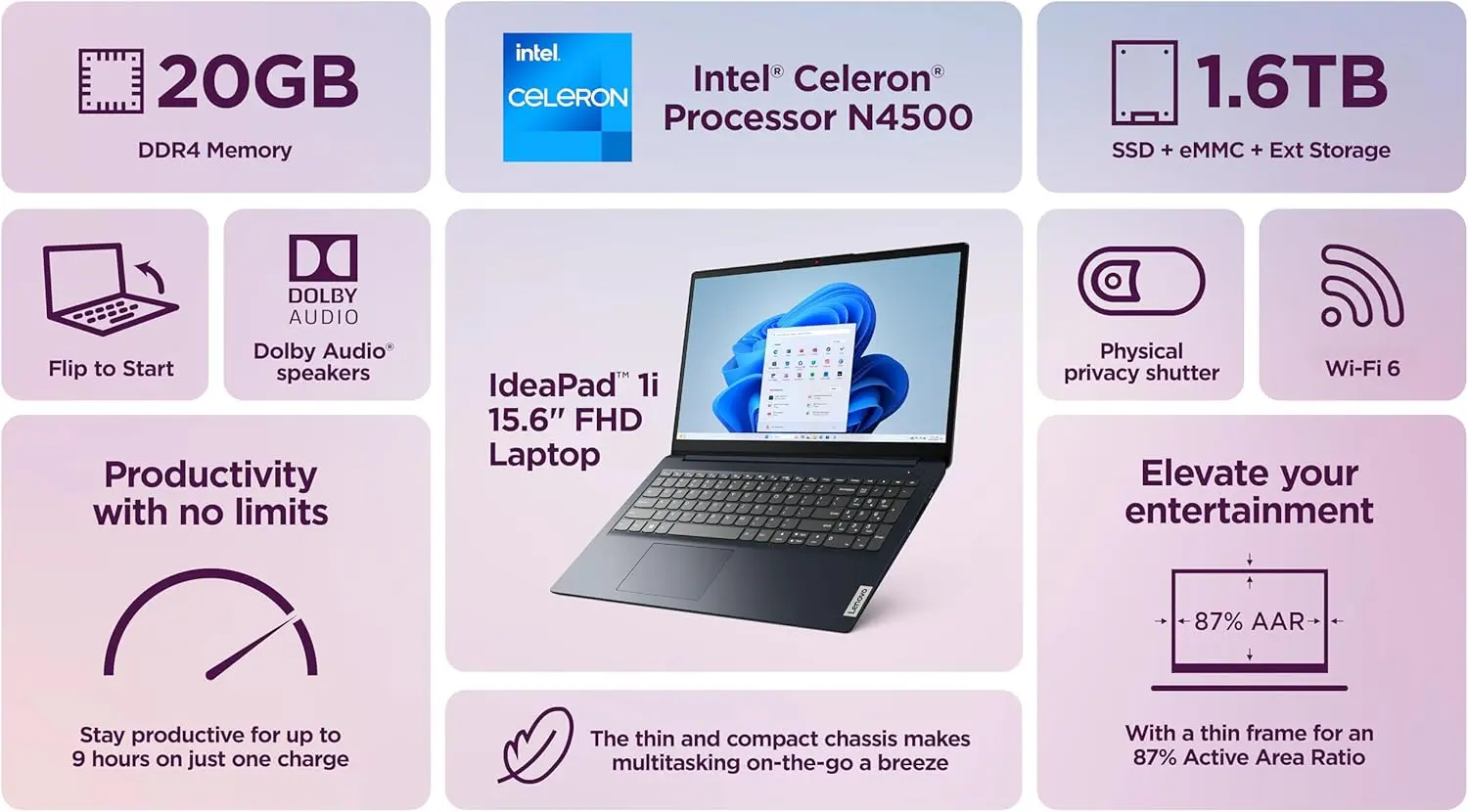 Lenovo IdeaPad Laptop Computer 2025, 15.6" Display, 12GB RAM, 1.1TB Storage (500GB SSD + 128GB eMMC + 500GB Ext), Intel Dual Core Processor, Long Battery, MarxsolAccessory, 1 Year Office 365, Win 11 image 3