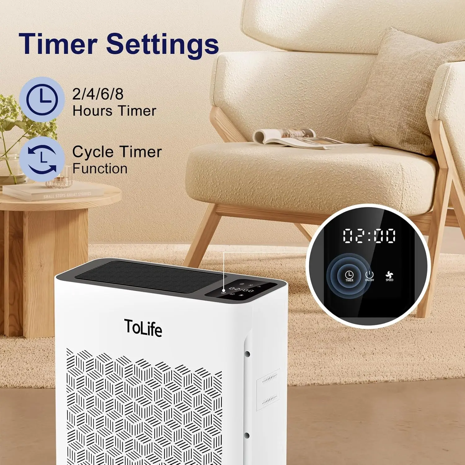 Tolife Powerful Air Purifiers for Home Large Room Up to 2000 Ft²Pets with Washable Filter, Sleep Mode, Timer, HEPA Filter Pet Air Purifier for Bedroom,White image 6