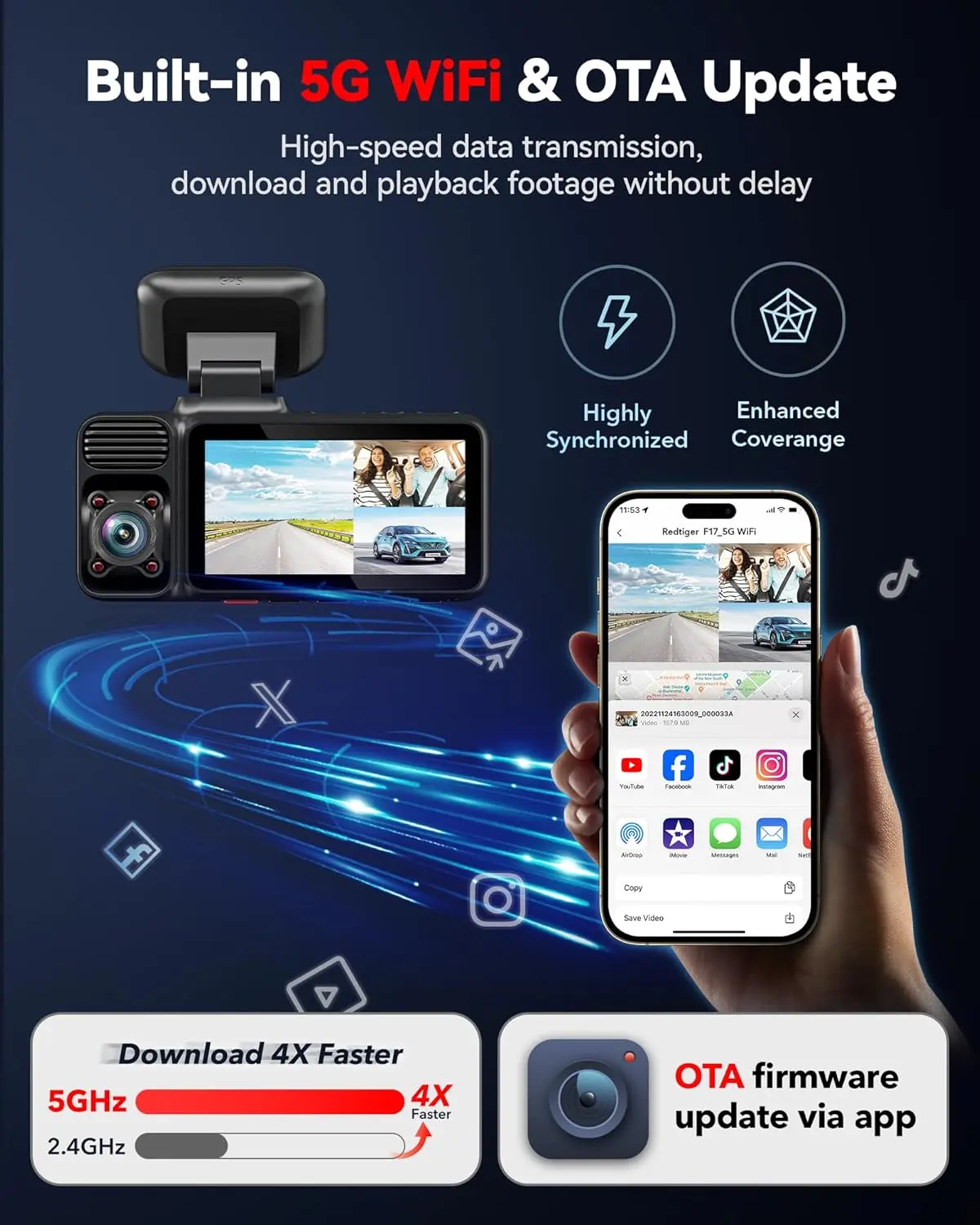 REDTIGER F17 4K 3 Channel Dash Cam, 5GHz WiFi Built-in GPS with 64GB Card, 2160P+1080P+1080P Front and Rear Inside, Triple Car Camera with 3 Inch Screen, IR Night Vision, G Sensor, WDR, Parking Mode image 4