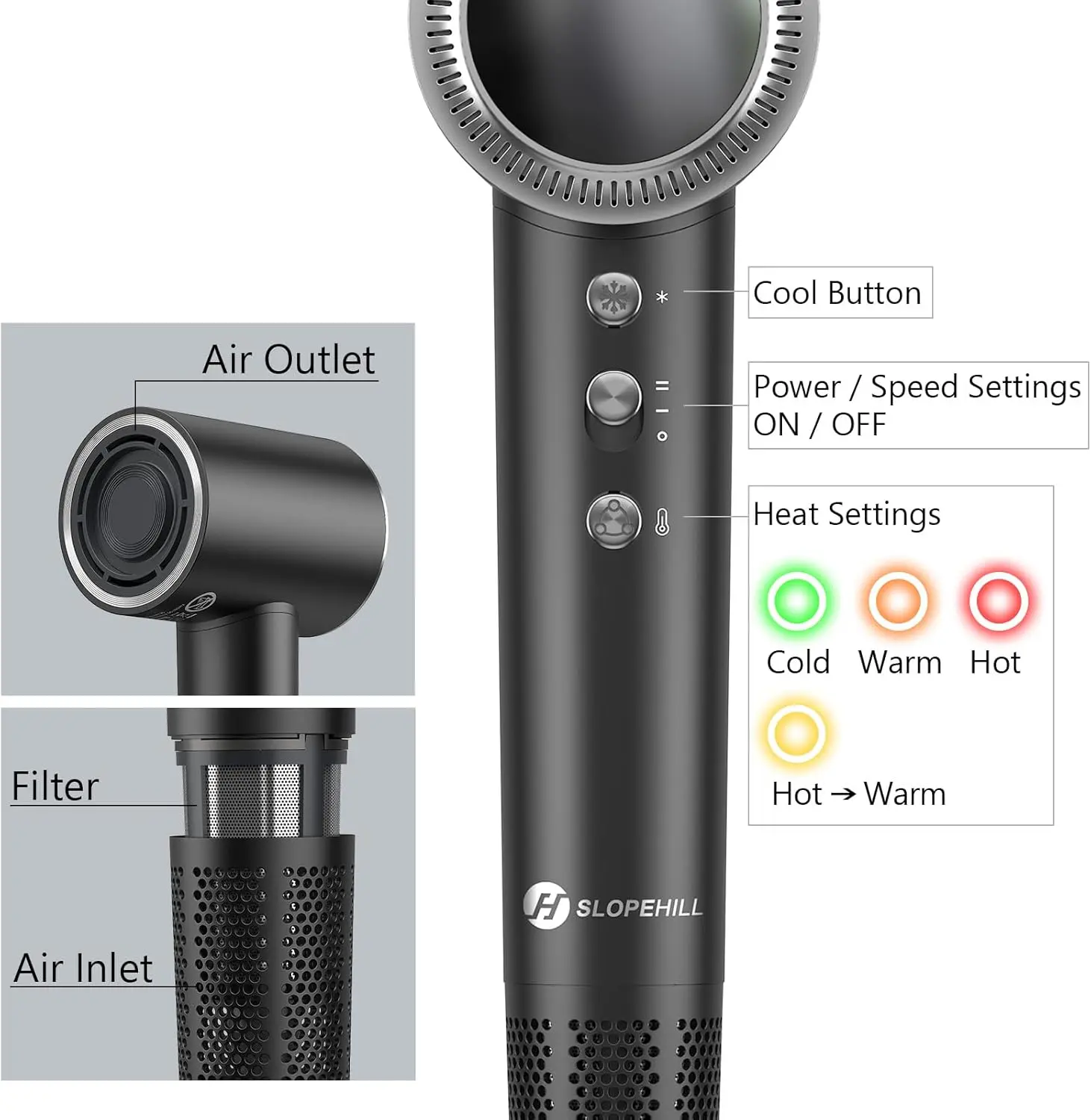 slopehill Hair Dryer - 110,000 RPM High-Velocity Fast Drying + Low Noise + Lightweight + Intelligent Temperature Control Hair Care for Home, Salon and Travel (Dark Black) image 7