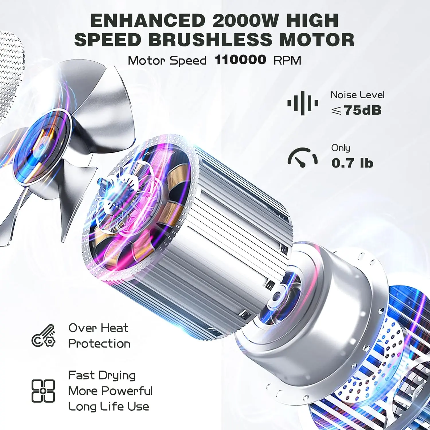 slopehill Professional Ionic Hair Dryer, High-Speed Blow Dryer with Brushless Motor for Salon Use, Lightweight Compact Hairdryer for Travel, Low Noise Quiet for Home, Ceramic Pink image 2