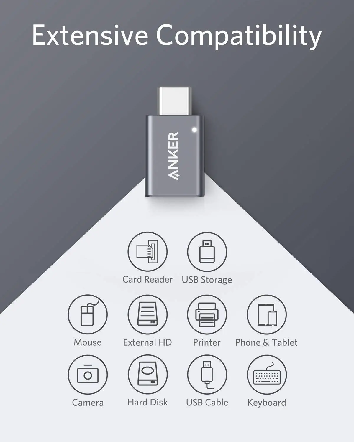 Anker USB C Adapter (2 Pack), USB C to USB Adapter High-Speed Data Transfer for MacBook Pro 2020, iPad Pro 2020, Samsung Notebook 9, Dell XPS and More Type C Devices image 4