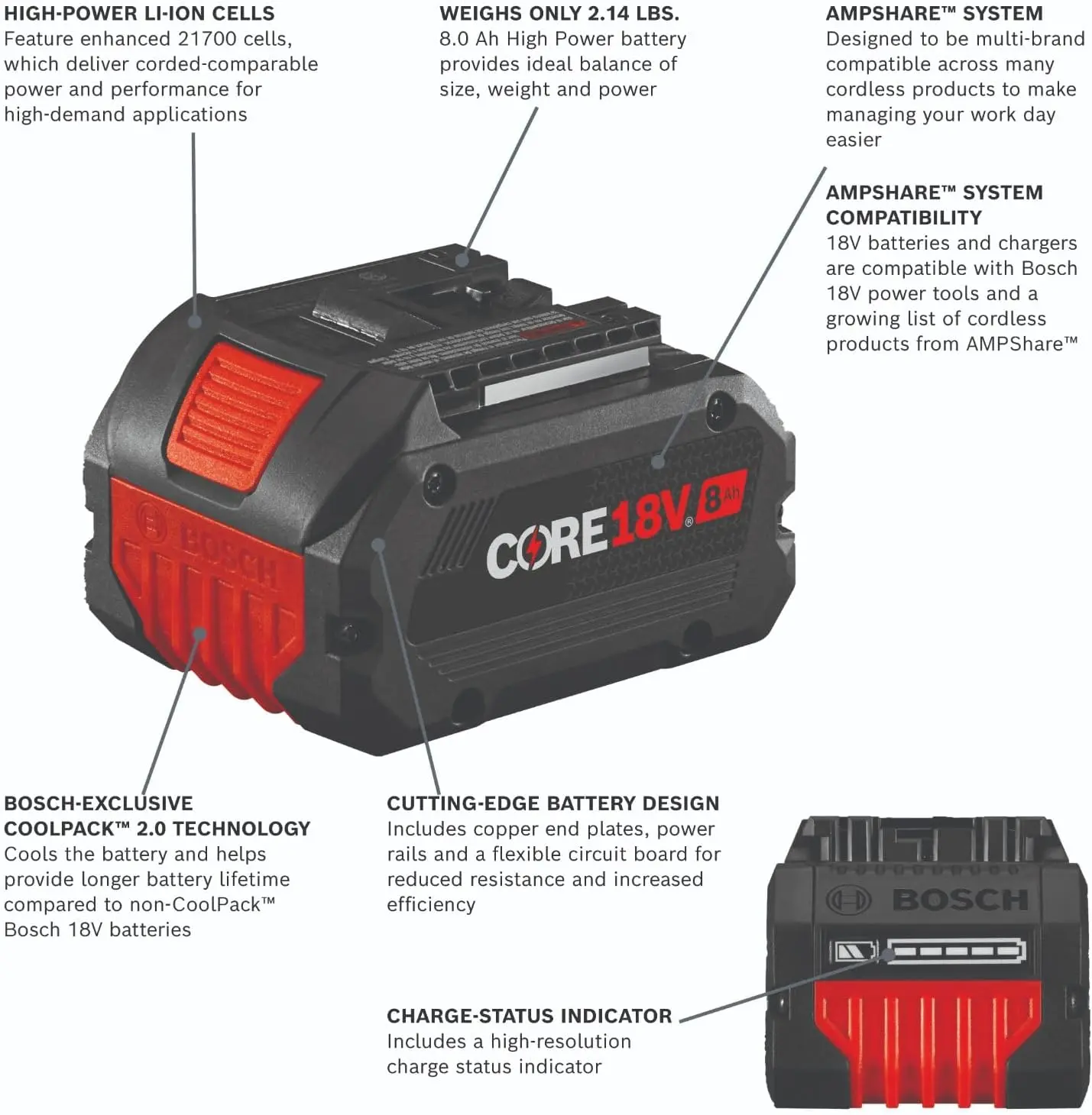 BOSCH GBA18V80 18V CORE18V® Lithium-Ion 8 Ah High Power Battery image 2
