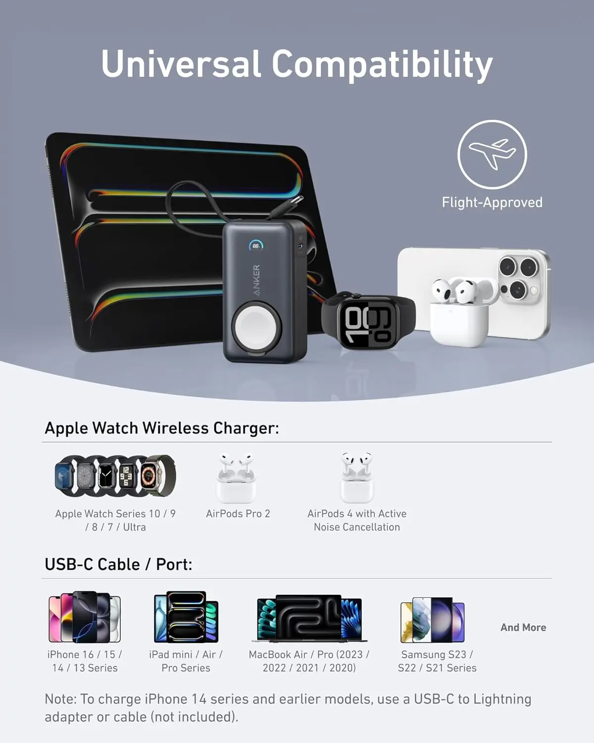 Anker MagGo Power Bank for Apple Watch, Officially Certified 10,000mAh Compact Battery Pack with Built-in USB-C Cable, 35W Max, for iPhone 15 Series, Samsung, iPad, AirPods, and More(Black) image 6
