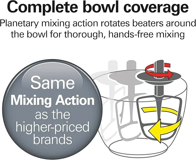 Hamilton Beach Electric Stand Mixer, 4 Quarts, Dough Hook, Flat Beater Attachments, Splash Guard, 7 Speeds with Whisk, Easy-Carry Top Handle, Aqua image 3