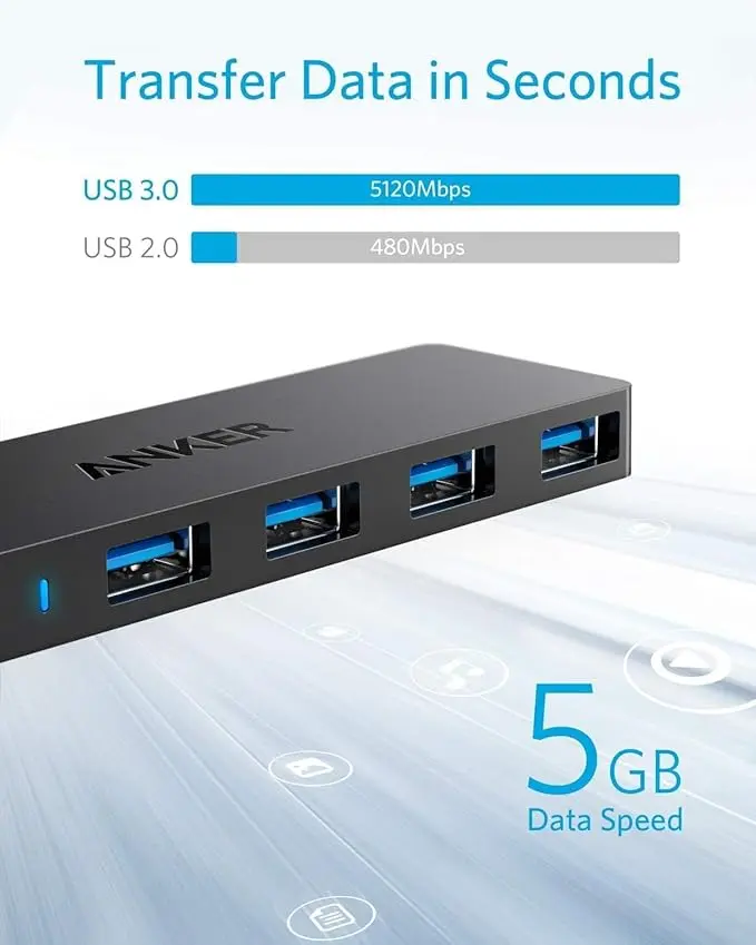 Anker USB Hub 4 Ports, Multiple USB 3.0 Hub, USB Splitter for Laptop, Extender for A Port Laptop, PC, Desktop and More [Charging Not Supported](2ft USB-A) image 2