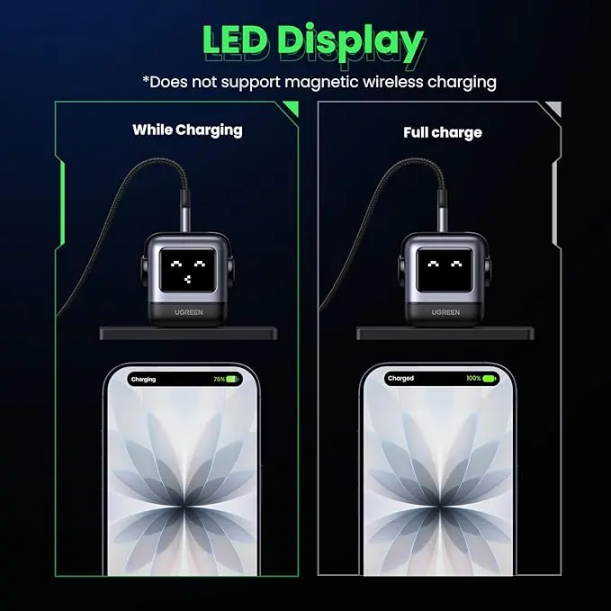 UGREEN Uno 30W USB C Charger Block, Compact Robot GaN Fast Charger for iPhone 17, Gifts for Women Men, Compatible with iPhone 17/16/15, Galaxy S25/S24/S23, Pixel 10/9/8, iPad, Black image 5