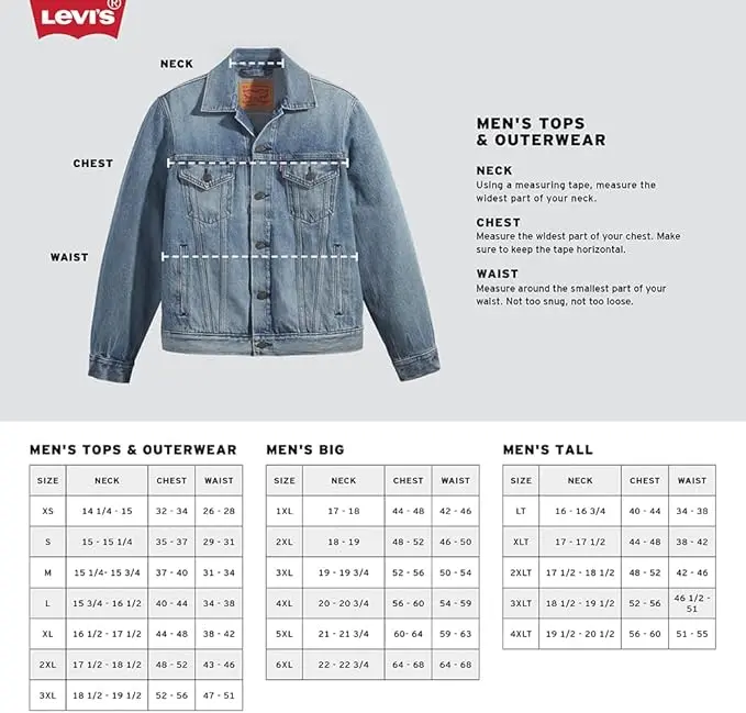 Levi's Men's Sherpa Trucker Jacket image 3