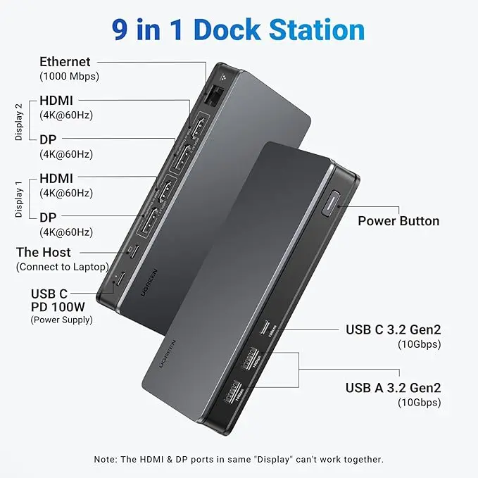 UGREEN USB C Docking Station, DisplayLink 9-in-1,Revodok Pro 209,Dual 4K@60hz Monitor Dock for MacBook & Windows with 2 DP & 2 HDMI, 10 Gbps USB C & USB-A Data Ports, 100W PD, Gigabit Ethernet image 2