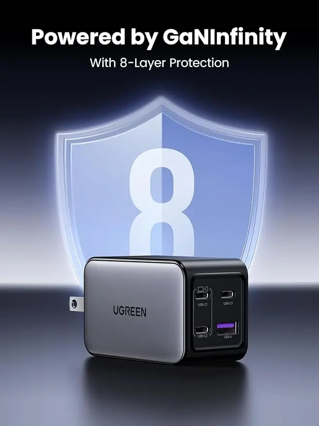 UGREEN Nexode 65W GaN USB C Wall Charger, 4-Port Fast Type-C Charger Compatible with MacBook Pro/Air, iPhone 17/16/15 Series, Galaxy S25/S24, Pixel 10/9, iPad Pro, Steam Deck image 5