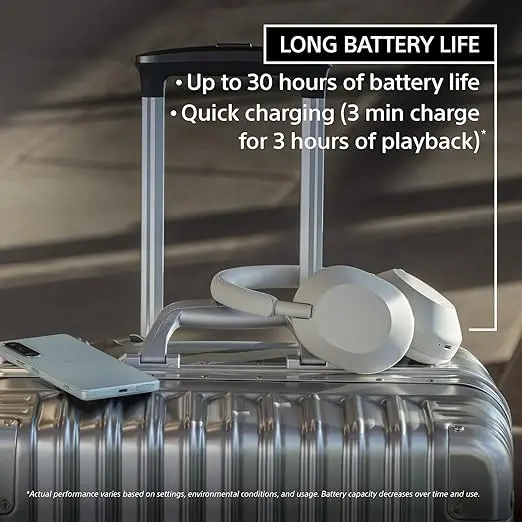 Sony WH-1000XM5 Premium Noise Canceling Headphones (Black) with Free WF-C700N Truly Wireless Noise Canceling Earbuds (Black) image 6