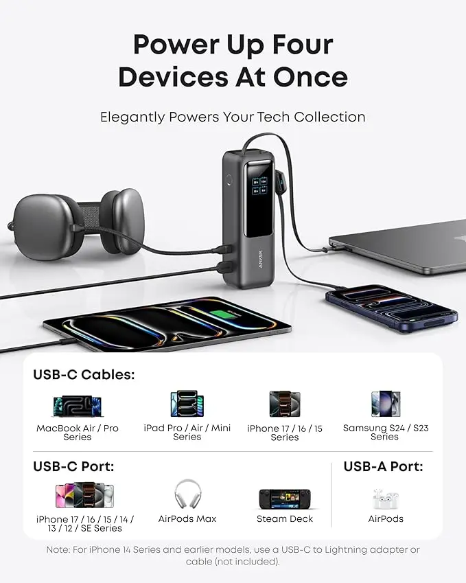 Anker Laptop Power Bank, 25,000mAh Portable Charger with Triple 100W USB-C Ports, Built-in Retractable Cables, Flight-Approved for Travel, iPhone 17/16 Series, MacBook, Samsung, and More image 5