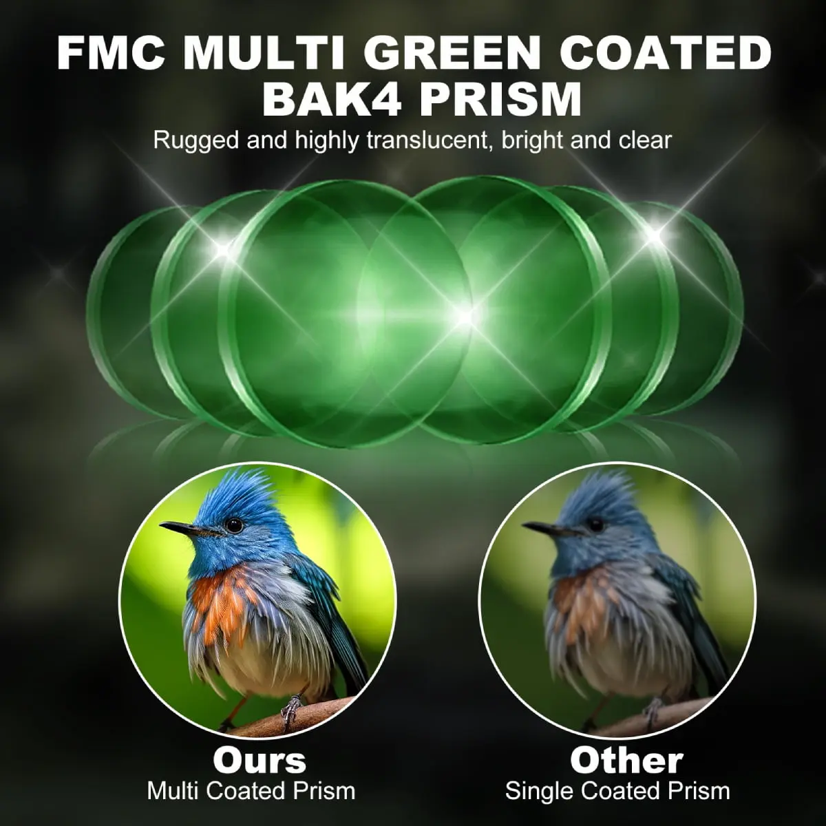 USCAMEL 8x21 Binoculars for Adults Kids, Waterproof Folding Compact Lightweight Small Binoculars for Bird Watching Outdoor Hiking Travel Concerts Theater image 3