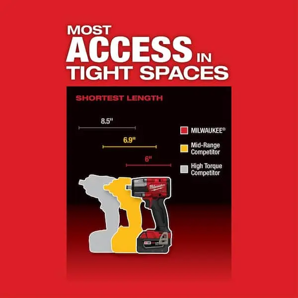 M18 FUEL Gen-2 18V Lithium-Ion Brushless Cordless Mid Torque 1/2 in. Impact Wrench with (2) 6.0Ah Batteries and Charger image 6