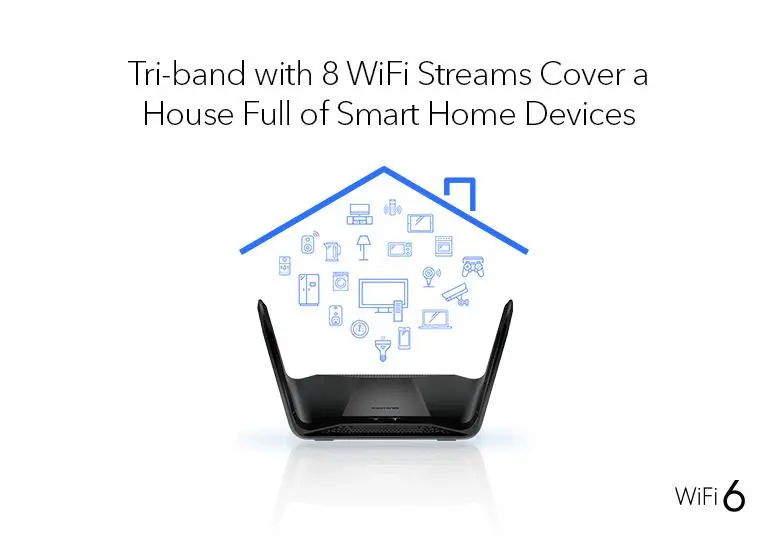 AX6600 WiFi Router (RAX70) Nighthawk 8-Stream Tri-Band WiFi 6 Router, 6.6Gbps image 3