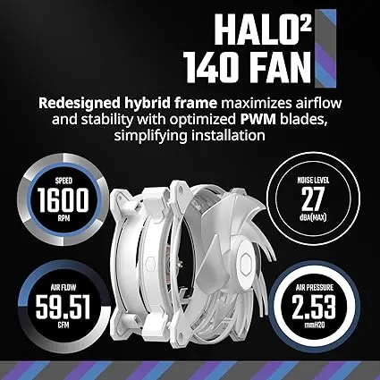 Cooler Master MF140 Halo² White PC Case Liquid Cooler Air Cooler Fan, 140mm Fan, Dual-Loop aRGB Rings, Dynamic PWM 2,050 RPM, Air Balance Blades, aRGB Lighting, Hybrid Frame image 3