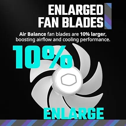 Cooler Master MF140 Halo² White PC Case Liquid Cooler Air Cooler Fan, 140mm Fan, Dual-Loop aRGB Rings, Dynamic PWM 2,050 RPM, Air Balance Blades, aRGB Lighting, Hybrid Frame image 4